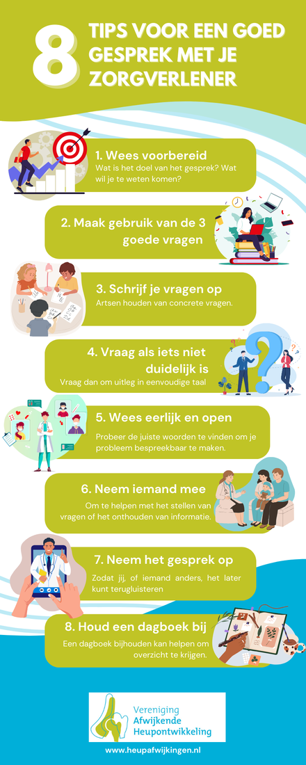 8 tips voor een goed gesprek met je zorgverlener 1