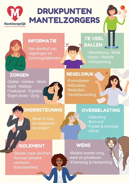 mantelzorgelijk